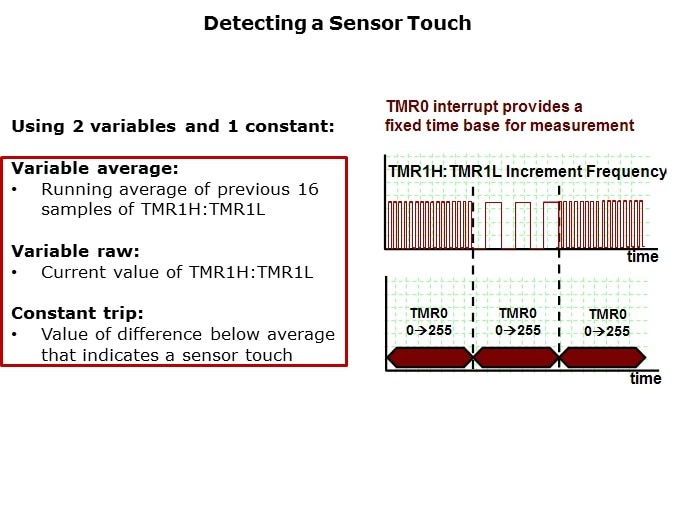 mTouch-Slide29