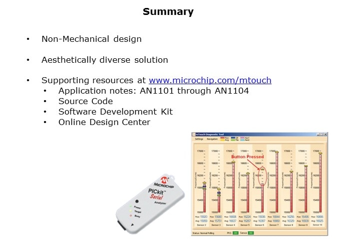 mTouch-Slide32