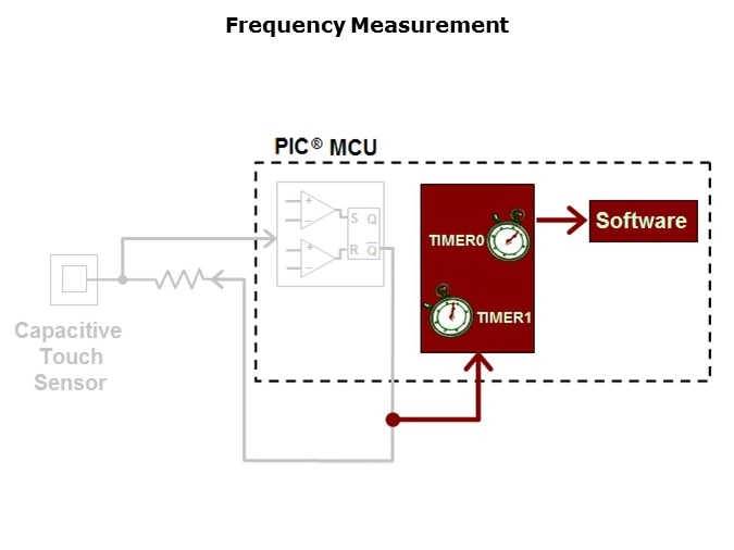 mTouch-Slide4