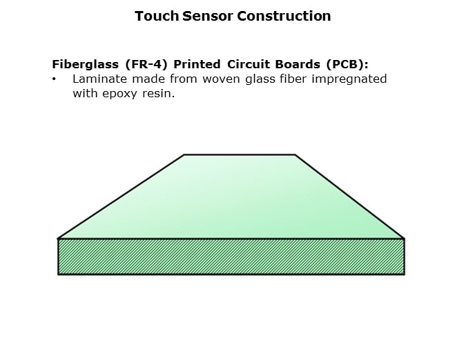 mTouch-Slide6