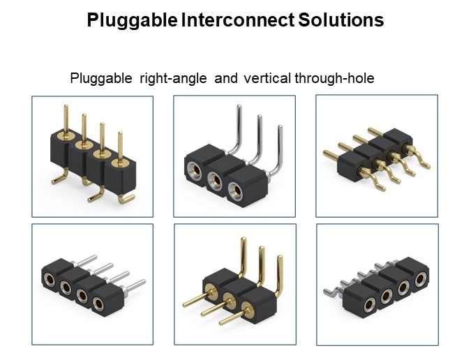 Pluggable Interconnect Solutions