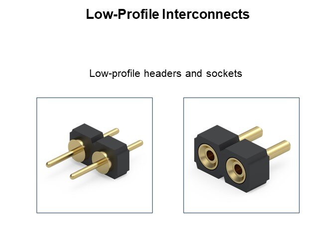 Low-Profile Interconnects