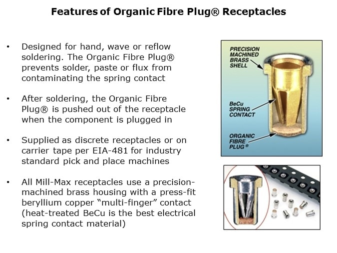 OFP-Slide2