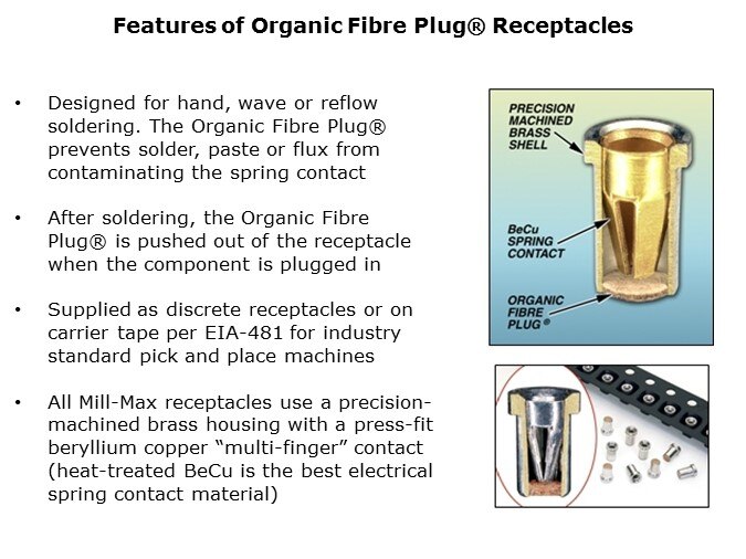 OFP-Slide2