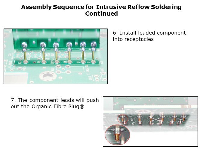 OFP-Slide6