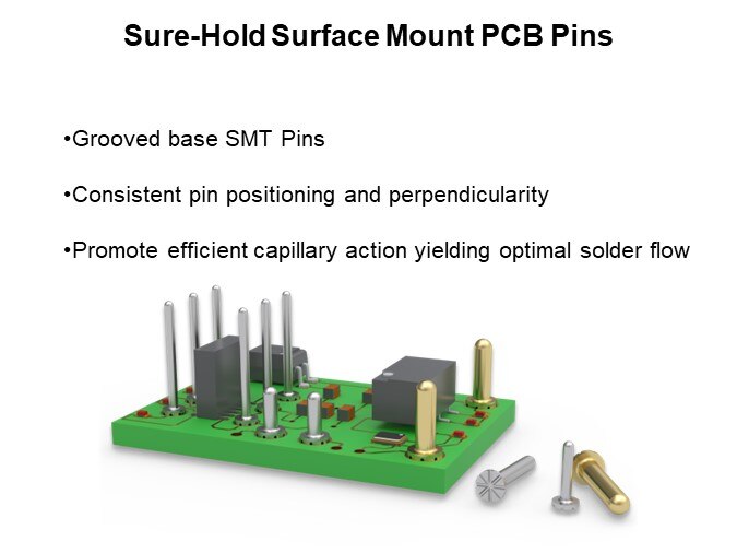 Sure-Hold Surface Mount PCB Pins