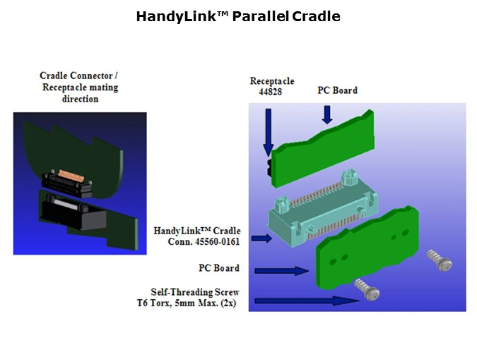Handylink-Slide12