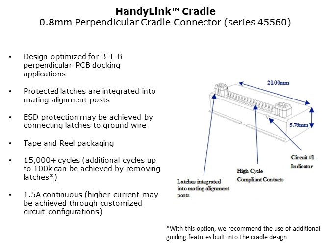 Handylink-Slide9