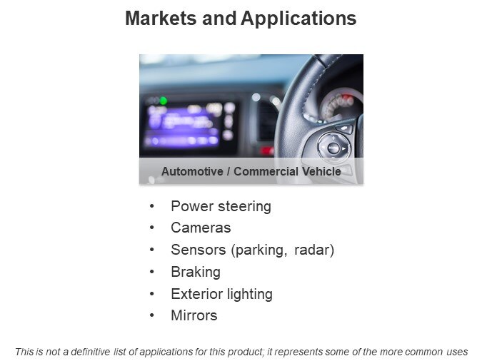 Markets and Applications