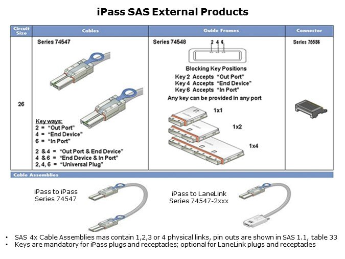 iPass Slide 12