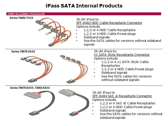 iPass Slide 15