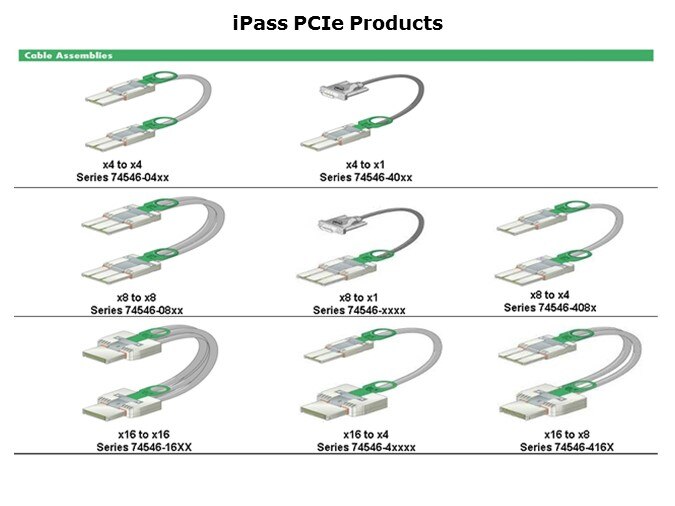 iPass Slide 19
