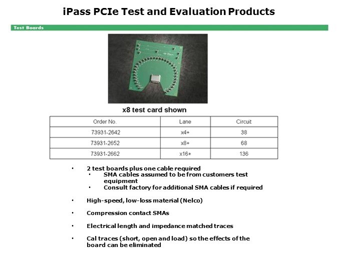 iPass Slide 21