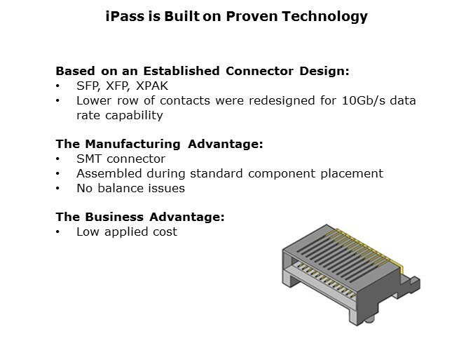 iPass Slide 5