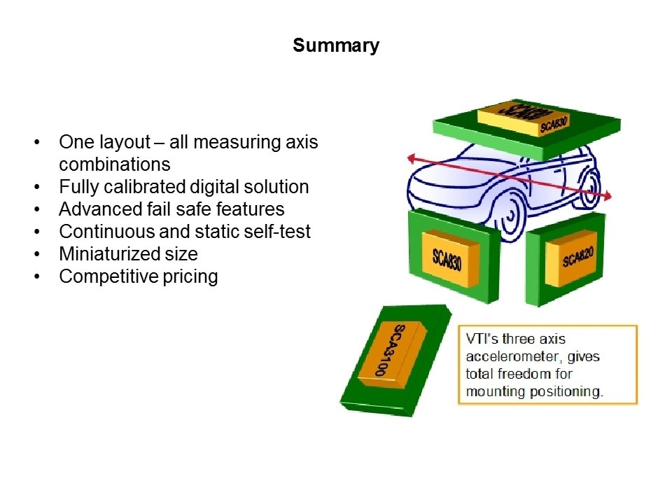 Accelerator-Slide14