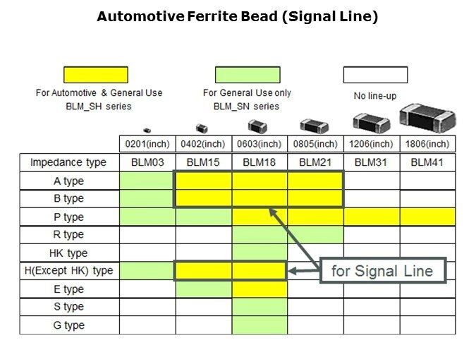 Ferrite-Slide19