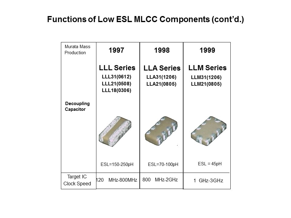 Low-Slide9