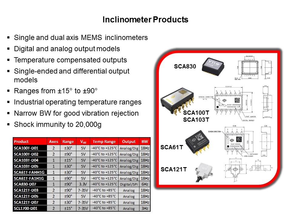 MEMS-Slide8