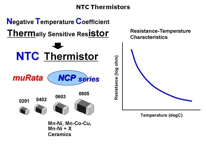 NTC-Slide2