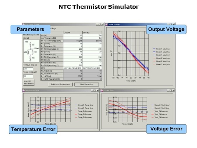 NTC-Slide6