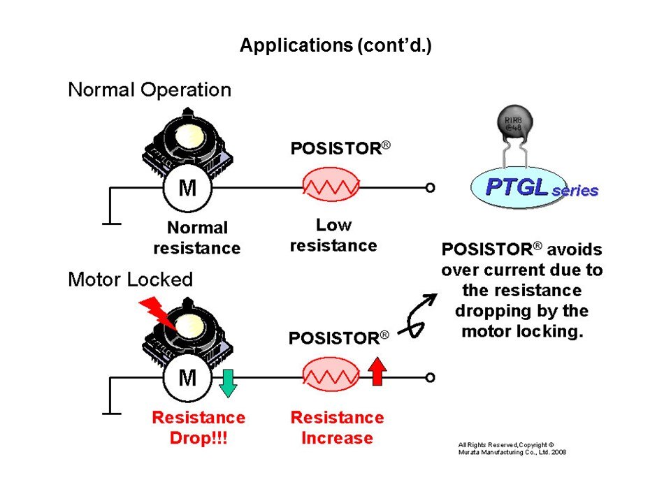 PTC Overcurrent POSISTOR Slide 14