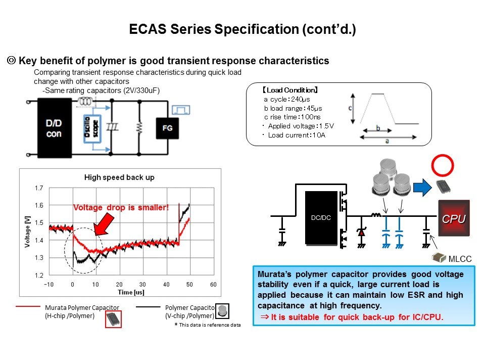 PAEC-Slide11