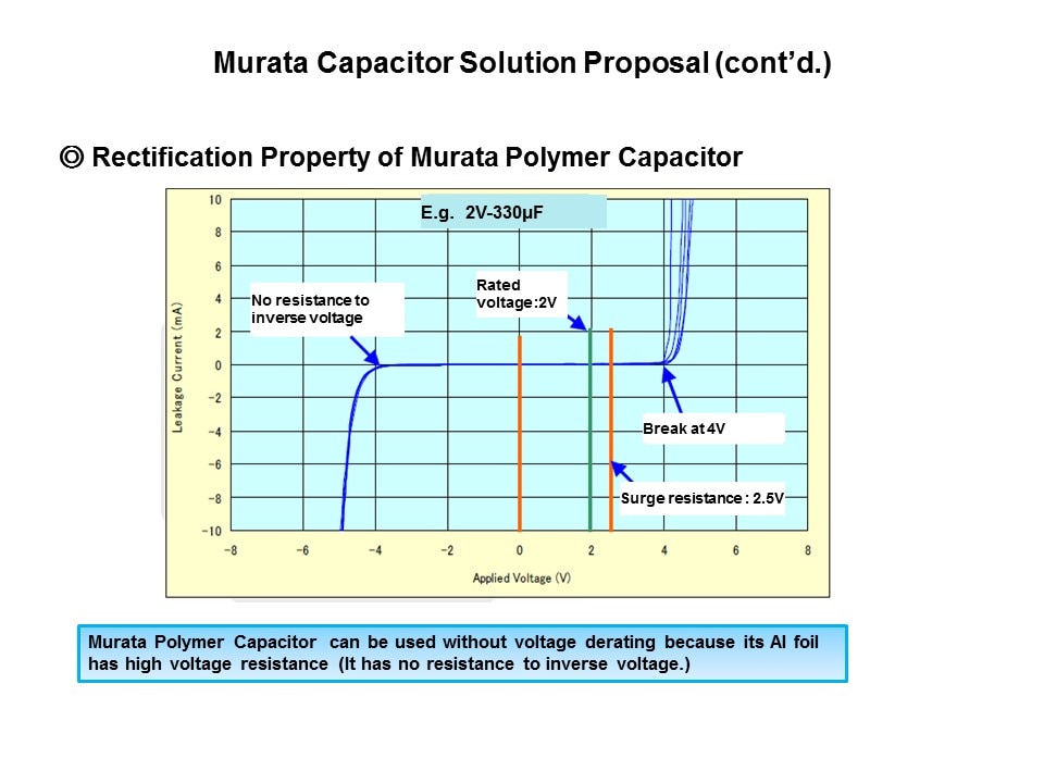 PAEC-Slide17