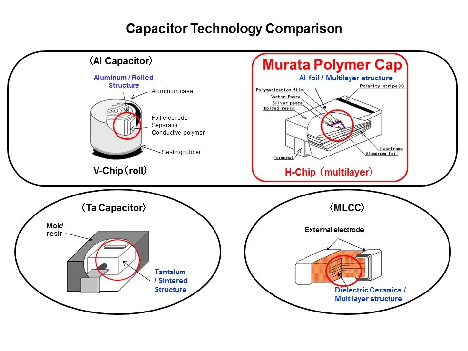 PAEC-Slide5