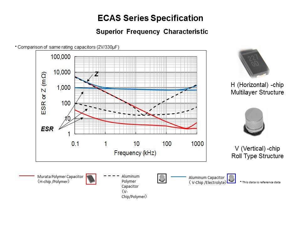 PAEC-Slide7