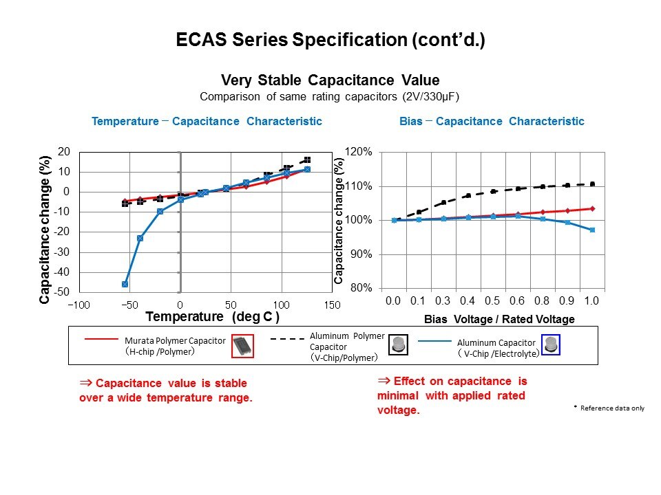 PAEC-Slide8