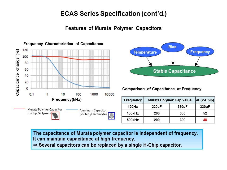 PAEC-Slide9