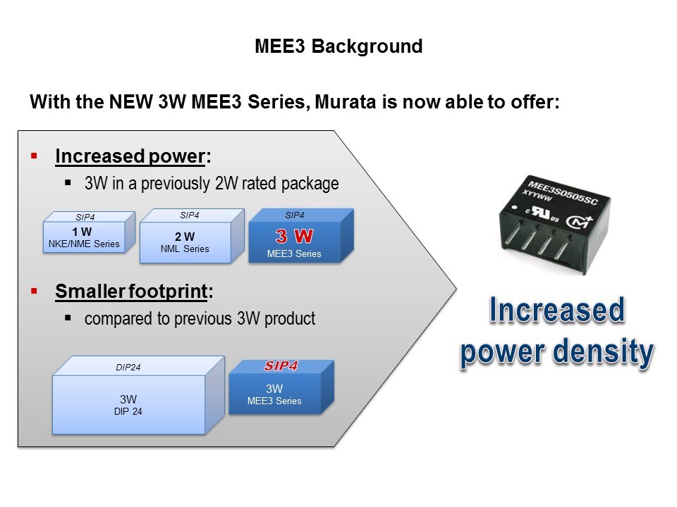 MEE3-Slide2
