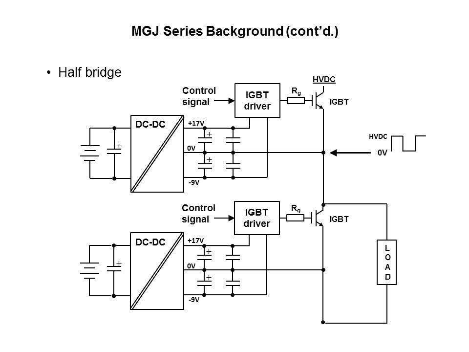 MGJ3 and MGJ6 Series of Triple Output Converters Slide 4