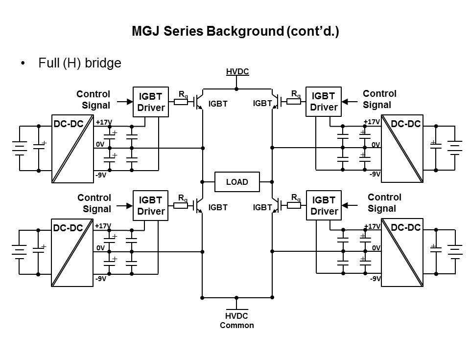 MGJ3 and MGJ6 Series of Triple Output Converters Slide 5