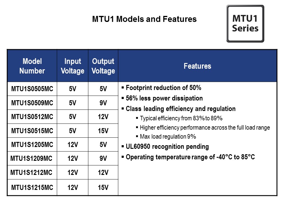 MTU1-Slide6