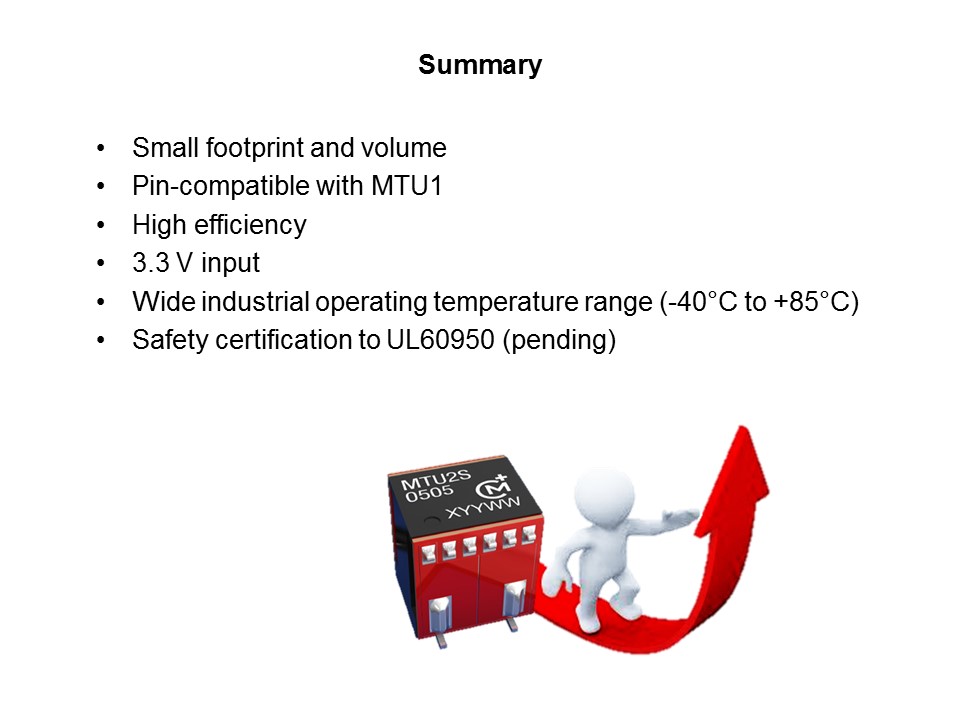 MPS MTU2 Series of DC-DC Converters Slide 7