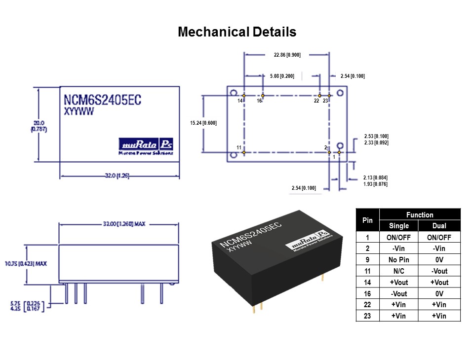 NCM6 Series of Single/Dual Output DC-DC Converters Slide 4