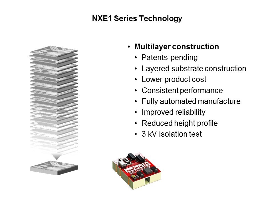 NXE1 Series of DC-DC Converters Slide 3