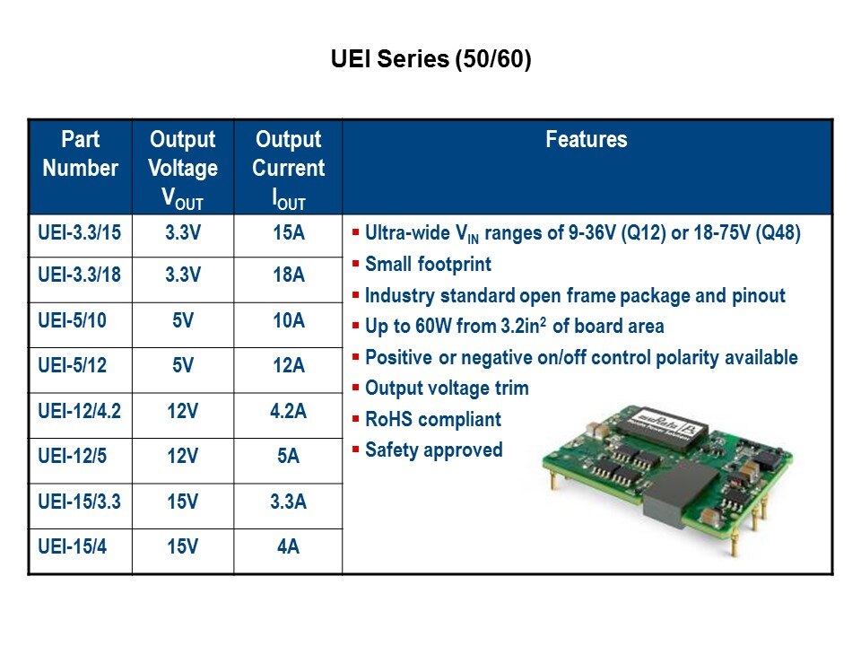 UEI-Slide7