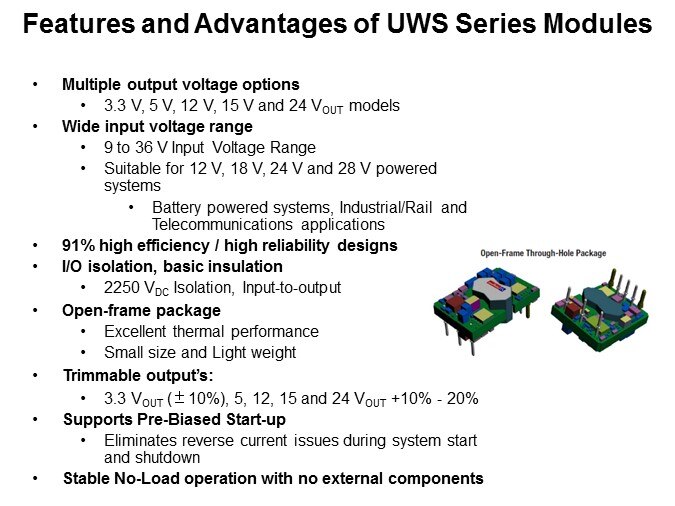 Features and Advantages of UWS Series Modules