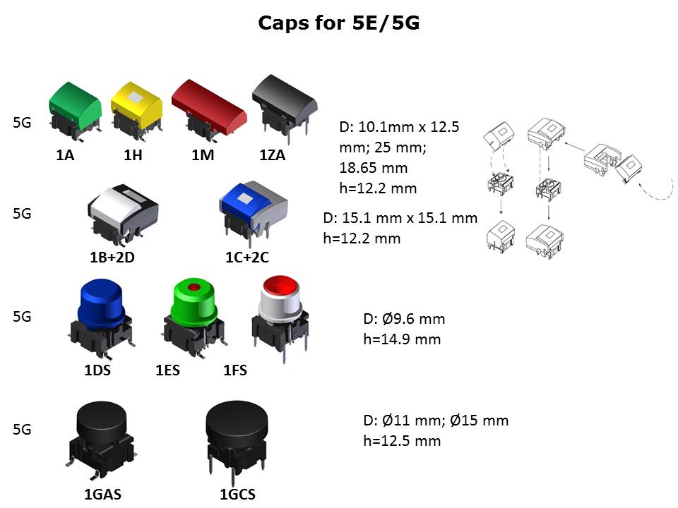 Switches Slide 12