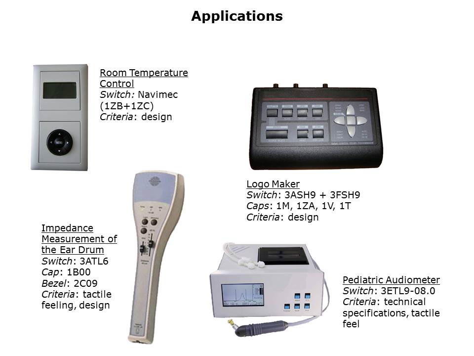 Switches Slide 24