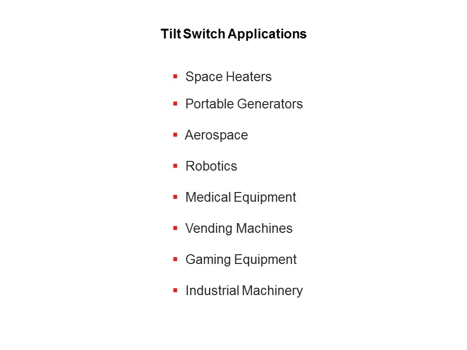 Tilt Switches Slide 12