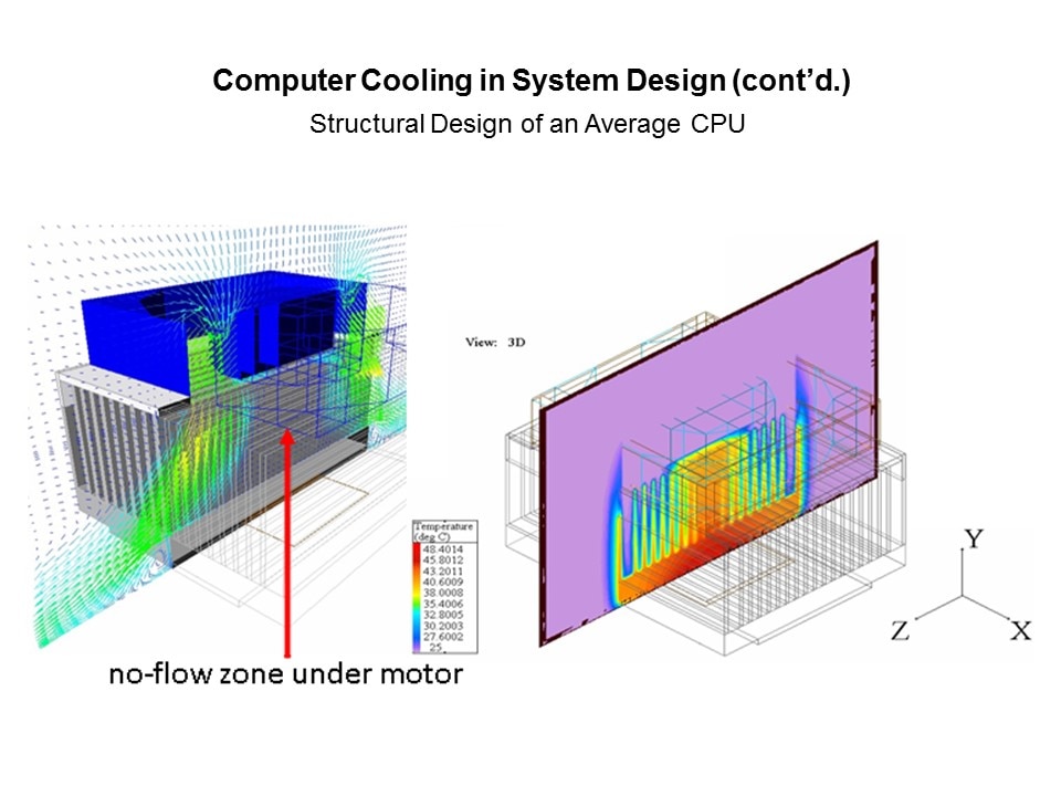 Cooling-Slide5