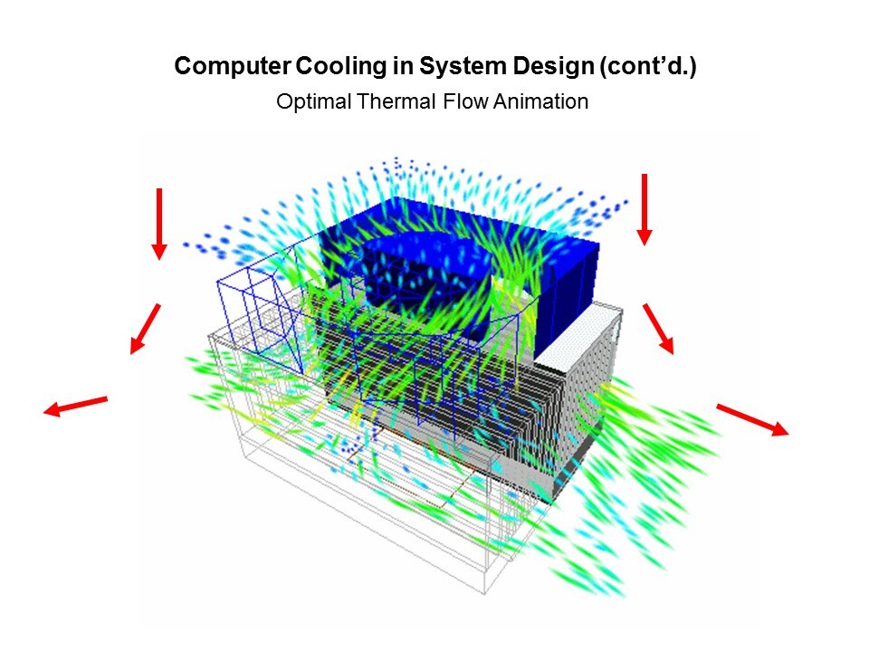 Cooling-Slide6