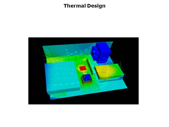 Cooling Solutions Slide 3