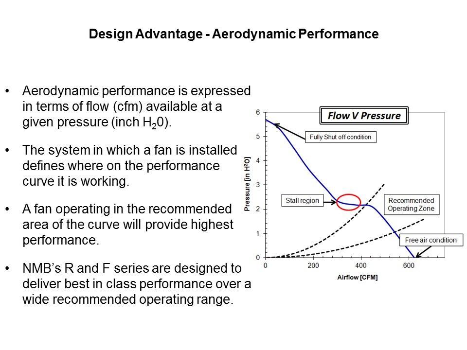 RF-Slide4