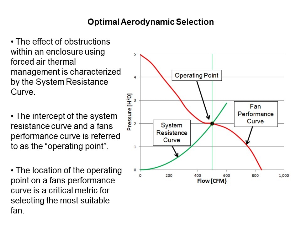 RF-Slide7