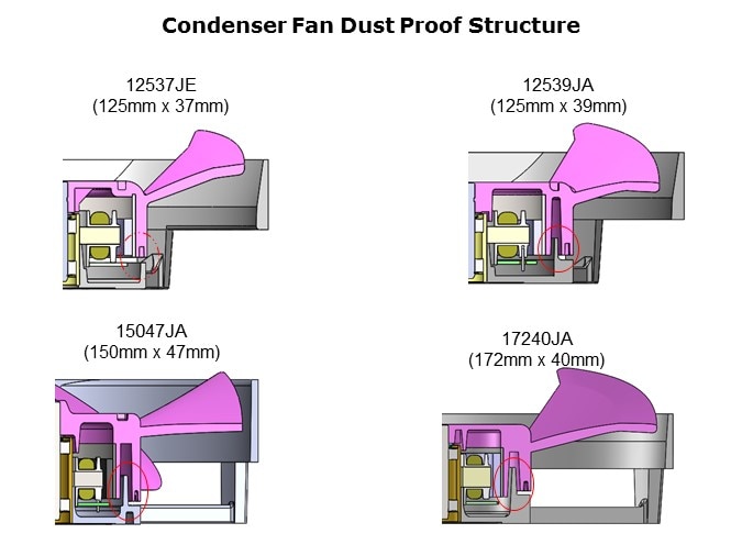 Fan-Slide7