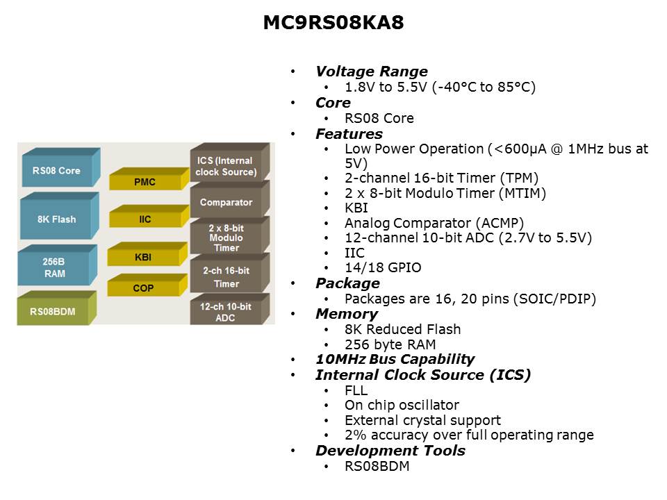 8bit-microcontroller-slide7